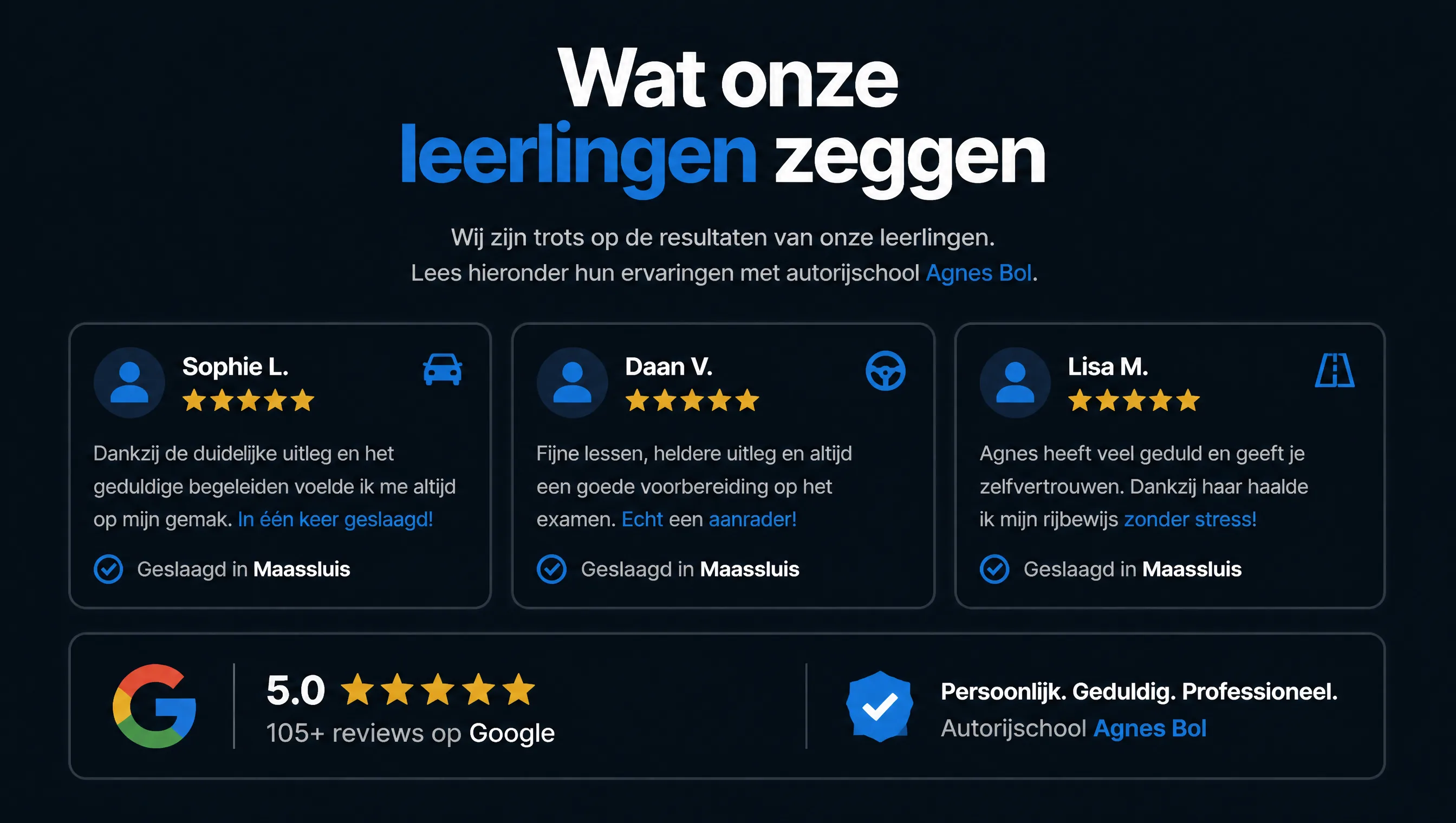 05-reviews